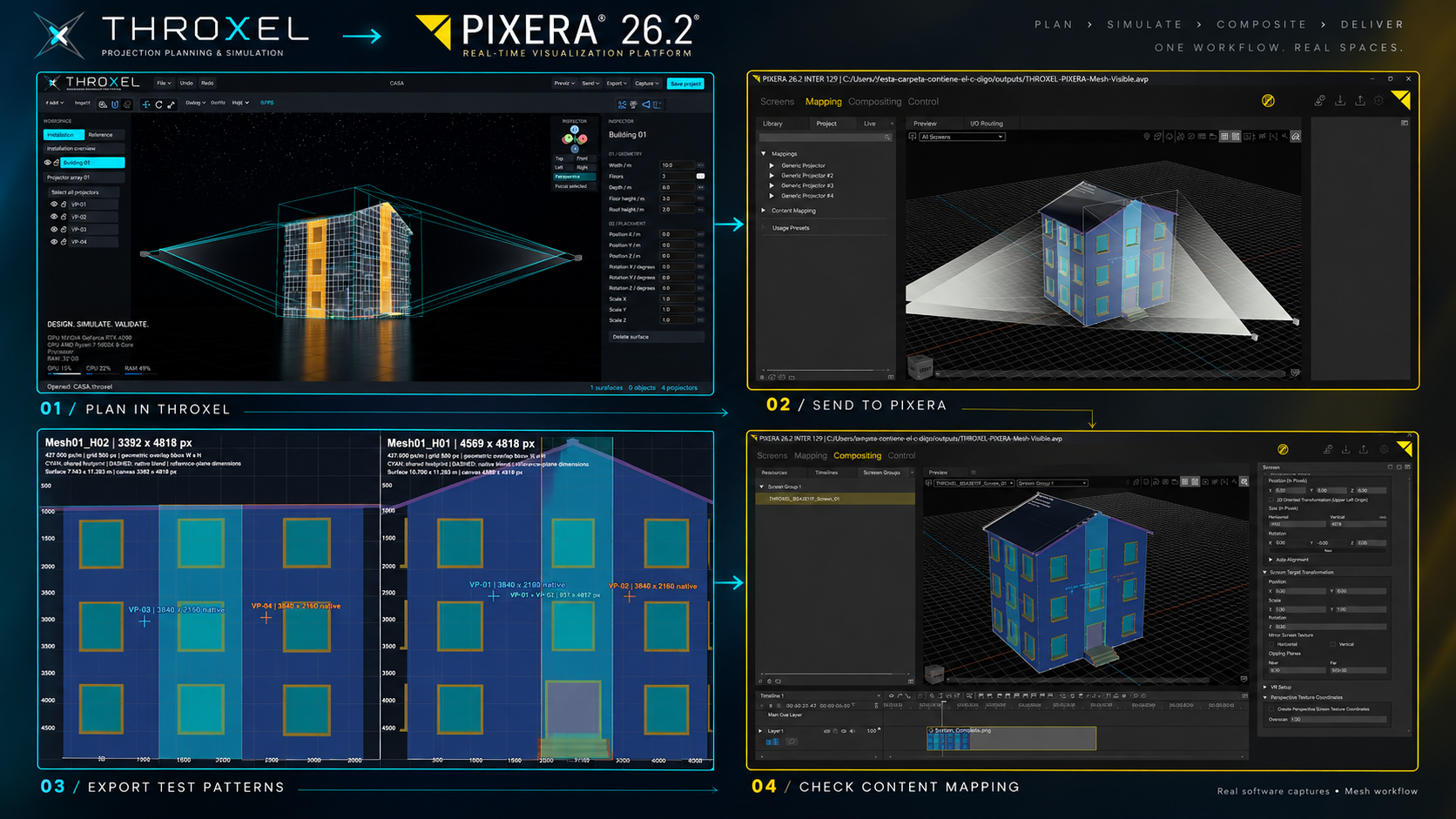 Illustrated collage of the THROXEL to PIXERA 26.2 mesh workflow: planning, mapping, exported test patterns and compositing